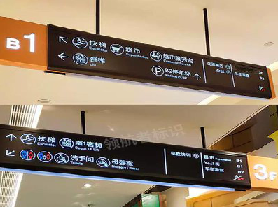 来安如何通过商场标识牌引导客流分布？